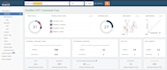 increase tf 30 plus of your website