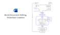 edit, create, format, cite any ms word document at low cost