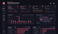 create automated excel dashboard with power query and google sheets dashboard