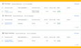 setup google ads conversion tracking, conversion tracking ga4 ecommerce tracking