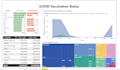 power bi tableau dashboard developer