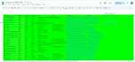 do web automation and scraping , b2b leads generation and email listing