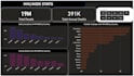 be your data analyst uncovering insights trend using powerbi