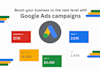 set up your google ads PPC campaign to attract ideal customer