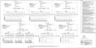 draw electrical drawing floor plan layout and panel diagram in autocad