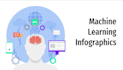 professional ai and ml technical powerpoint presentations