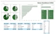 do data analytics, visualization, and dashboards in excel,
