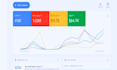 manage and setup google ads campaign