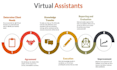 handel and expert in professional excel data entry