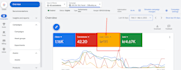 google call only ads, ppc campaign phone call ads for your local business