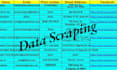 do online research, email finding, website scraping
