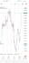 be your forex trading mentor from basics to advanced