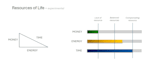 make an interactive animated powerpoint presentation