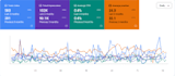do monthly ai SEO, GEO, aeo and quality backlinks for ai search