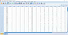 do data analysis on spss