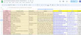 lookup email addresses and phone numbers with data entry services