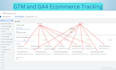 setup meta pixel facebook conversion API, ga4 server side tracking by GTM