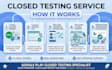 provide 12 testers or 20 testers for google play closed testing