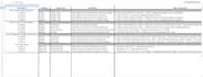 be your ai augmented QA engineer for web and mobile apps