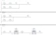 do plc programming, hmi interface and labview automations