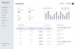 do UI UX designing