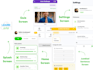 develop a modern flutter android app with clean UI UX design