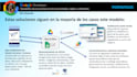 automate and optimize your google sheets or excel data