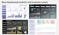 create interactive power bi reports and dashboards