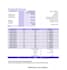 do  data entry, customized presentation slide and invoice