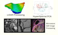 do gis, gis anlaysis, gis mapping, gis scripting geoprocssing