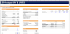do financial model,business valuation,lbo model, dcf analysis,financial analysis