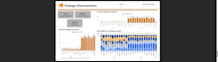do data analytics visualization in power bi