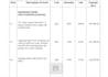 do construction project quantity take off using plan swift