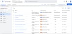 implement google ads and analytics conversion tracking setup