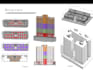 do 3d revit modelling from 2d plans with best output