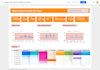 set up google data studio, ads, ga4, bigquery data visualization dashboard