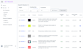develop custom ai website as full stack ai software developer and ai integration
