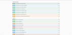 make express js, node js, graphql, mongodb, javascript typescript development