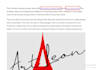 web 2 0 backlinks