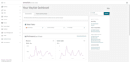 do wayfair product listings and sales growth, wayfair va