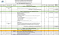 do quantity takeoff, material take off, and cost estimation