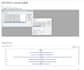 develop arena simulation models using rockwell arena software