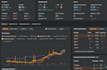 do website SEO optimization for wordpress, wix and shopify