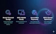 build a custom design iptv woocommerce online store