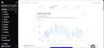 be your shopify virtual assistant