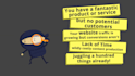 create 2d explainer videos