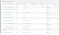 upload wordpress and shopify content and optimize blog posts with SEO