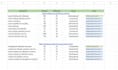 do SEO content plan and keyword research for your website