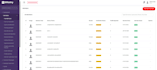 do website development as a backend PHP laravel developer