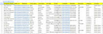 provide amazon seller lead generation